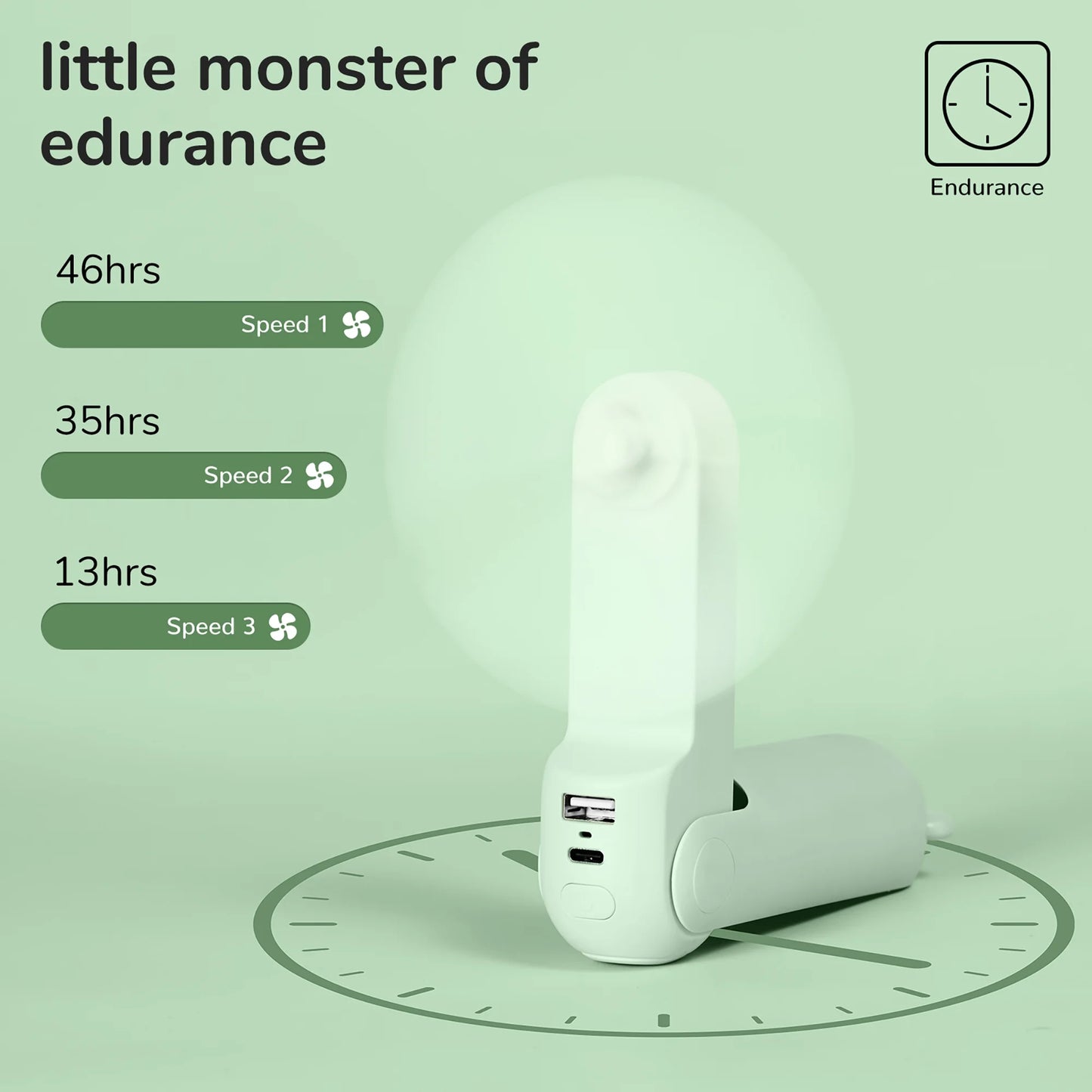 Portable Fan, Foldable Pocket Fan with 4500 Mah Battery, Flashlight, 3 Speeds for Travel