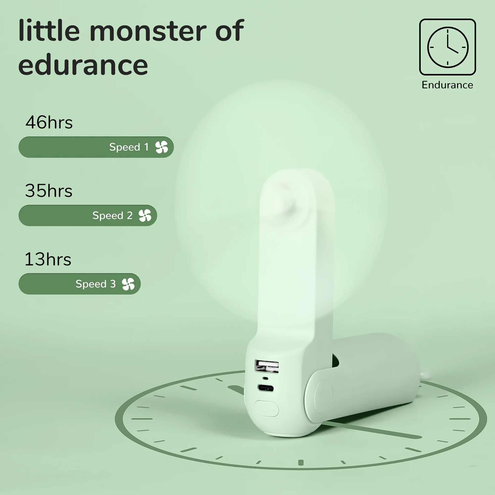 Portable Fan, Foldable Pocket Fan with 4500 Mah Battery, Flashlight, 3 Speeds for Travel